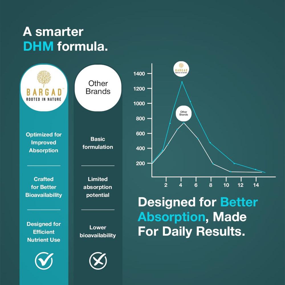 Bargad DHM Metabolic Balance morning glow scene conveys refreshed start after celebrations