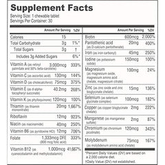 BariatricPal ONE follows ASMBS guidelines for bariatric multivitamins.