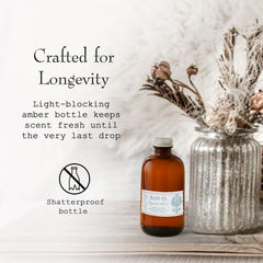 Lightproof glass bottle preserves Barr Co aroma until use