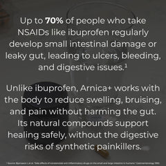 Barrett Recovery Arnica+ preop use suggests smoother surgical prep