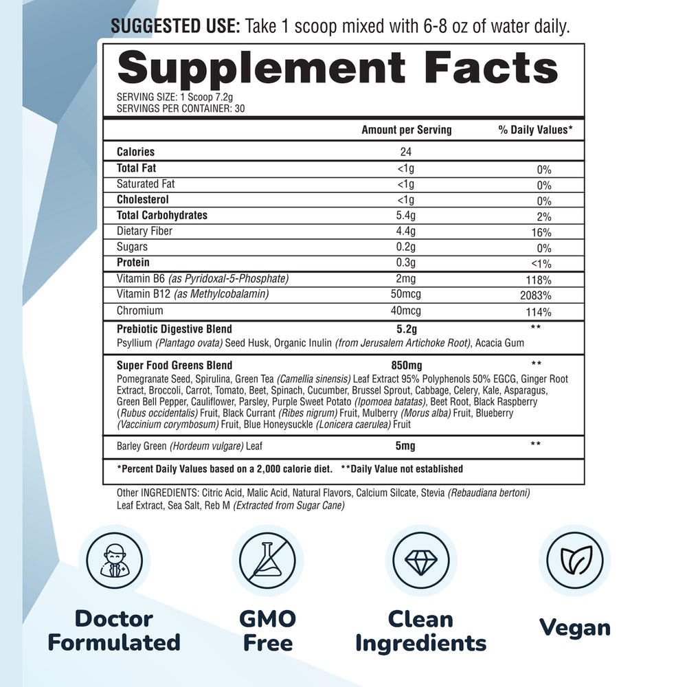 Barton Nutrition Probiotics and Prebiotic Fiber boosts gut balance