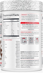 Basic Supplements whey protein isolate scoop beside shaker for rapid absorption.