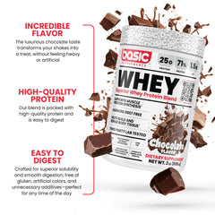 BASIC SUPPLEMENTS Whey Protein Powder complete amino acid profile visual for muscle maintenance