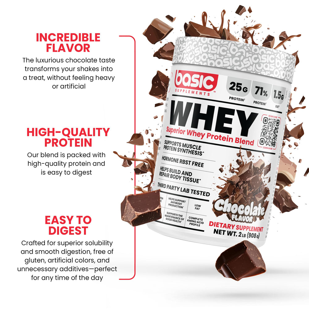 BASIC SUPPLEMENTS whey protein label shows gluten-free and RBST-free ingredients.