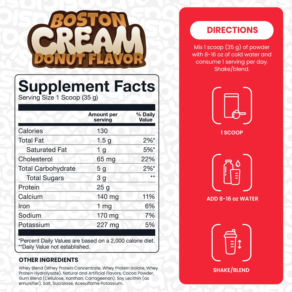 Basic Supplements product label notes NSF GMP certification and third-party testing.