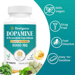 Basigano dopamine supplement packaging back shows sustainable two-bottle set