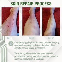 Basix Skin Defence Cream twin-pack close-up shows creamy consistency and spread.