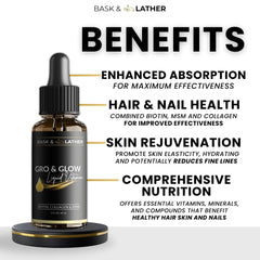 Gro & Glow label close-up highlighting biotin, MSM, and liquid collagen.