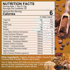 B BEWORTHS packaging front highlights a premium 10-in-1 blend.