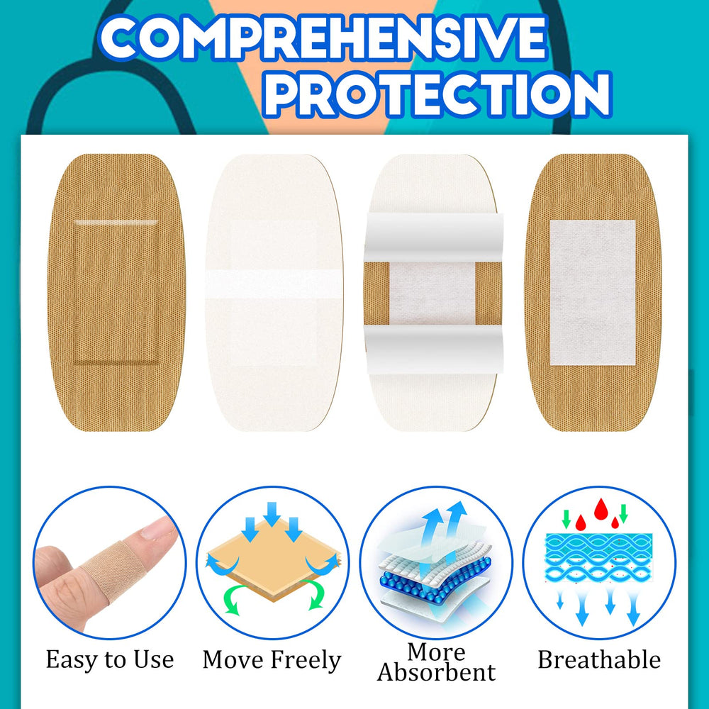 BBTO irregular shape bandages cover uneven wounds effectively.