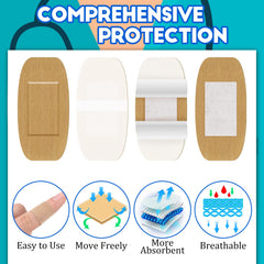 BBTO irregular shape bandages cover uneven wounds effectively.