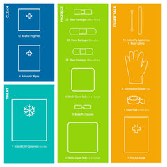 Be Smart Get Prepared travel-ready kit suitable for school, sports, and camping.