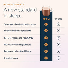 Beam Dream Sleep Powder scoop dispensing the powder for a bedtime drink.