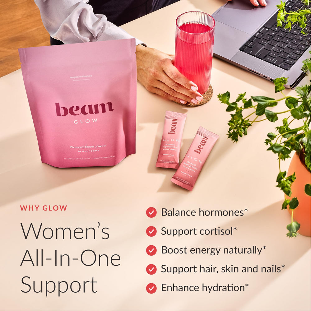 Beam Glow capsules close-up highlights easy daily cortisol balance.