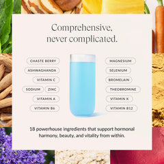 Beam Glow capsules closeup highlighting daily hormone support and PMS relief potential.