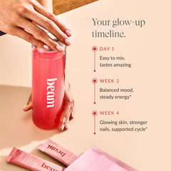 Beam Glow daily-dose scene illustrating simple perimenopause support.