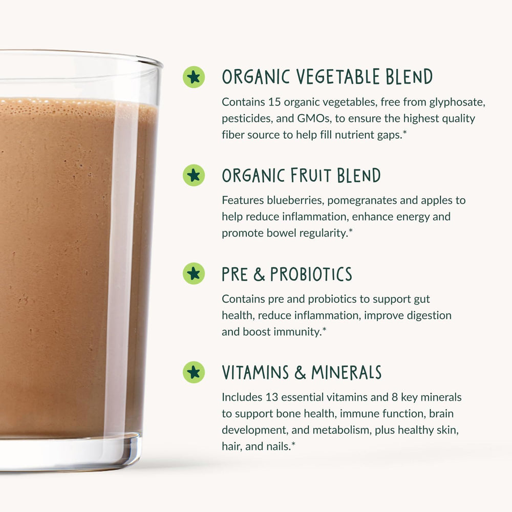 Beam Kids Multivitamin Powder stirred into milk for picky eaters