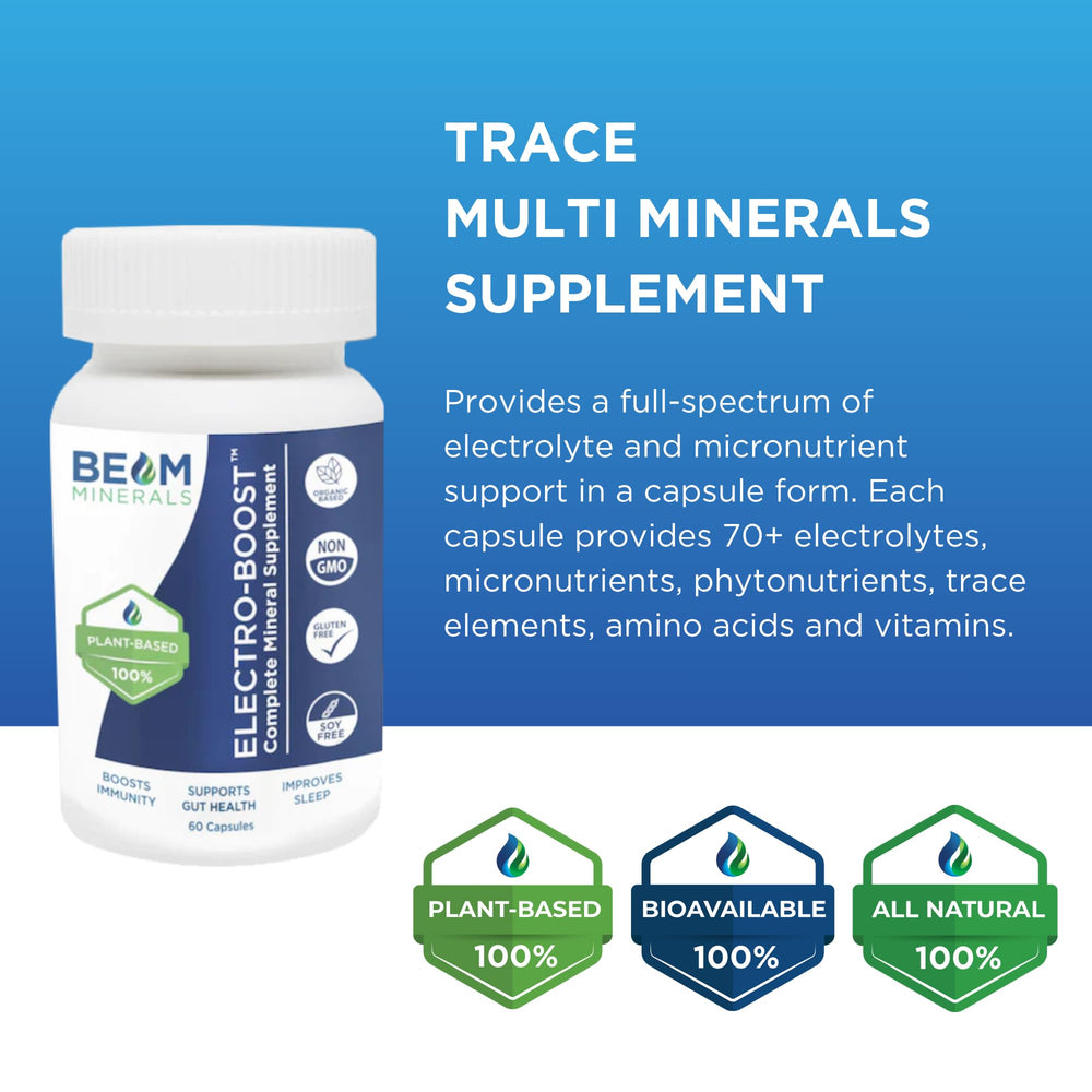 Beam Minerals packaging box features clean plant based supplement design