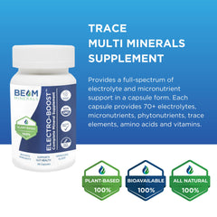 Beam Minerals packaging box features clean plant based supplement design