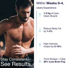Bear Balanced Creatine Gummies morning-use scene for pre-workout routine