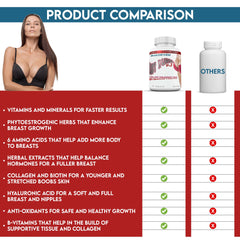 BEAUTIFYEM Bust XL box showcases natural, plant-based formula.