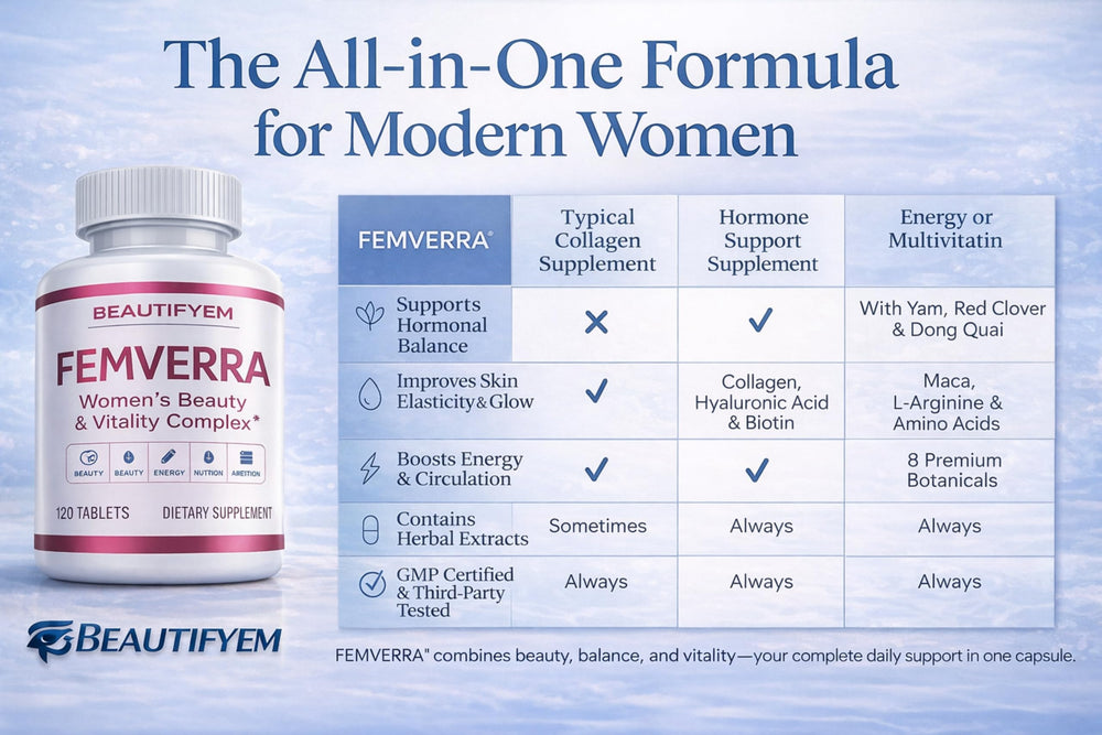 BEAUTIFYEM FEMVERRA nutrient-complex shows comprehensive skin, hair, nails nourishment