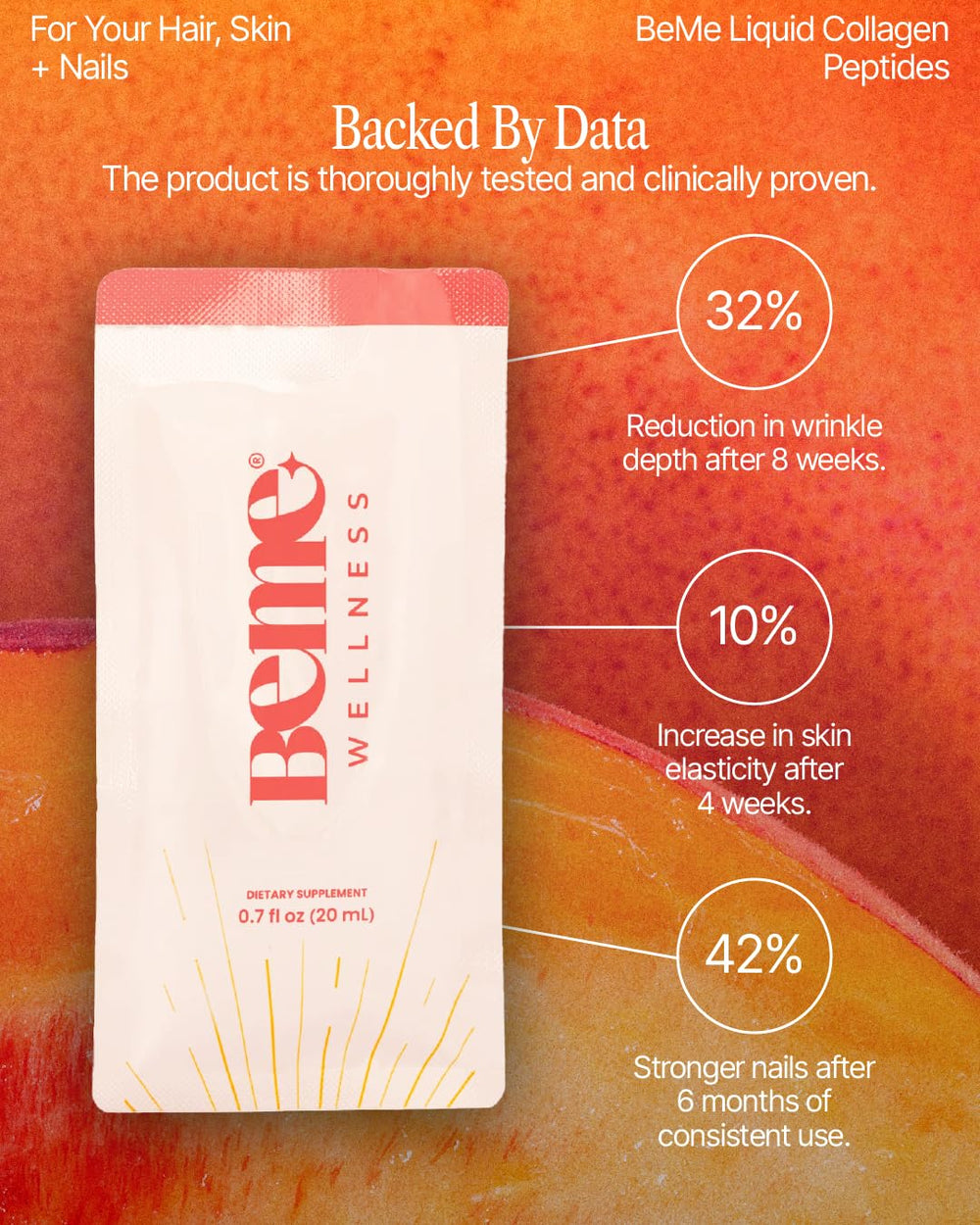 Close-up of skin, hair, and nails benefiting from BeMe