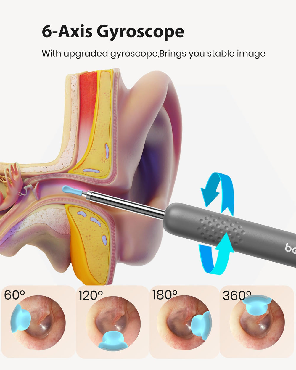 BEBIRD R1 ear nose throat observation tools for multi-area checks