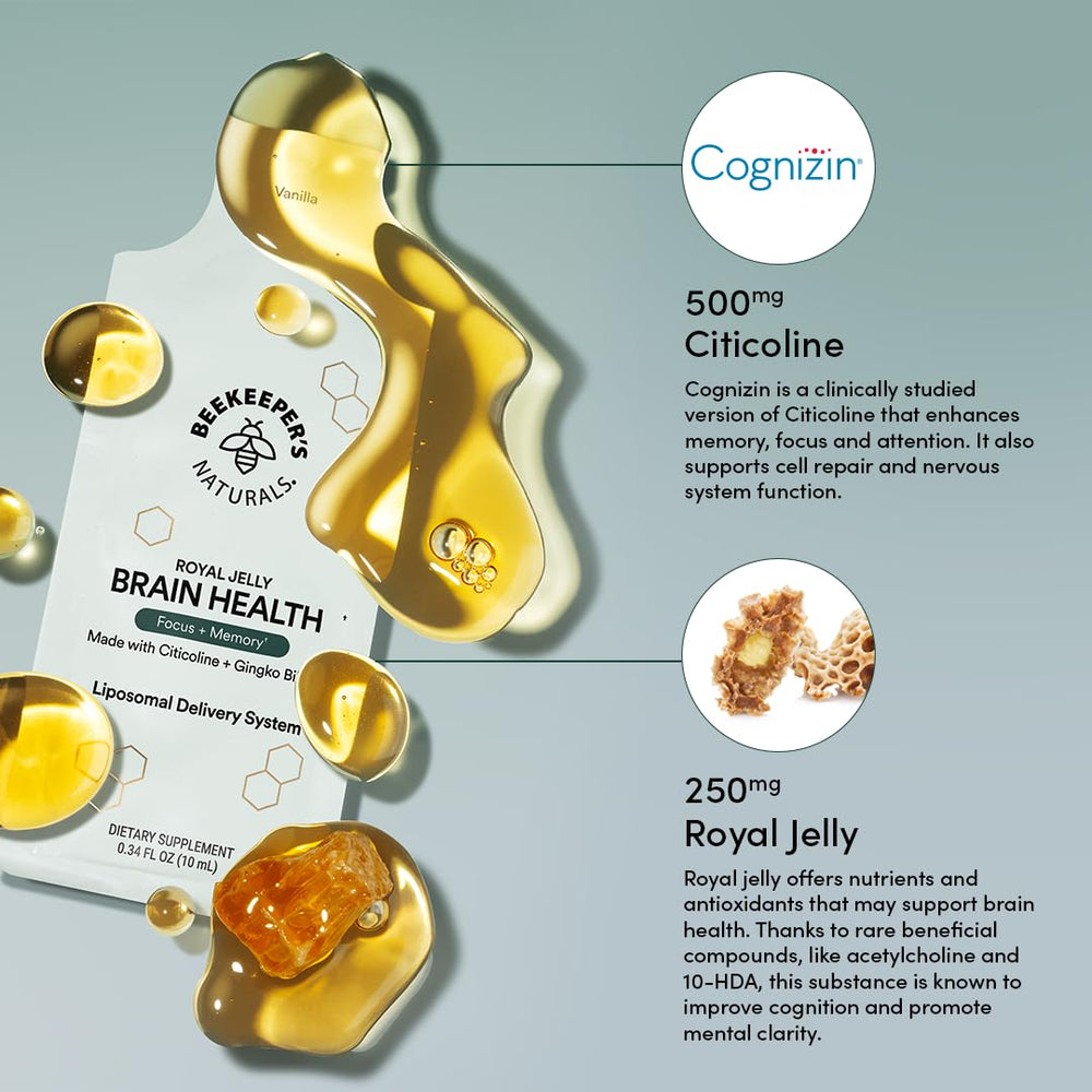 Beekeeper's Naturals Cognizin Citicoline 500 mg label close up