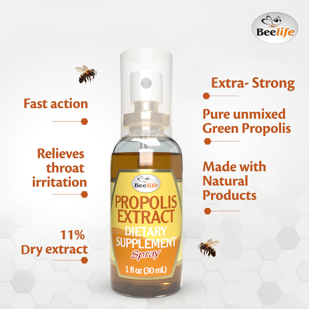 Beelife Propolis Sore Throat Spray ingredients include propolis, honey, and mint for soothing flavor.