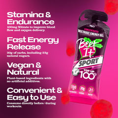 BEET IT Energy Gel beside a water bottle supports easy hydration during endurance sessions