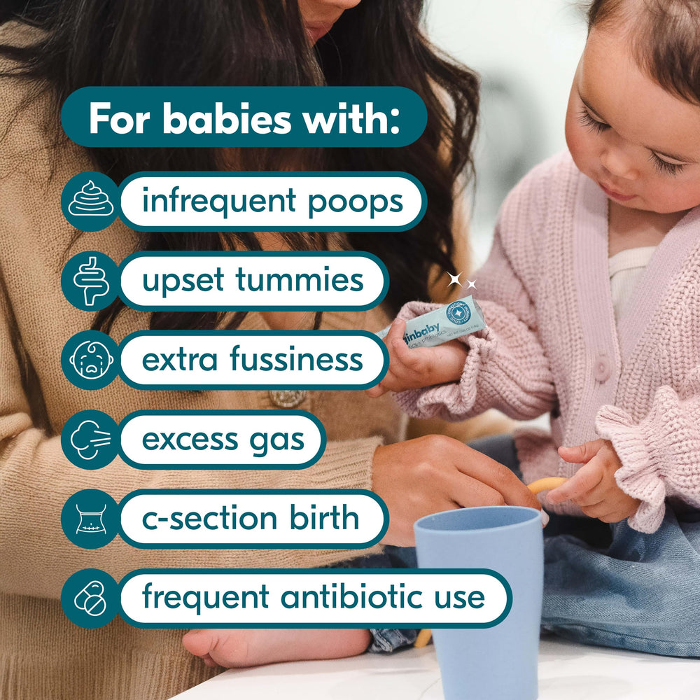Begin Health BeginBaby 1-month supply with resealable packaging.