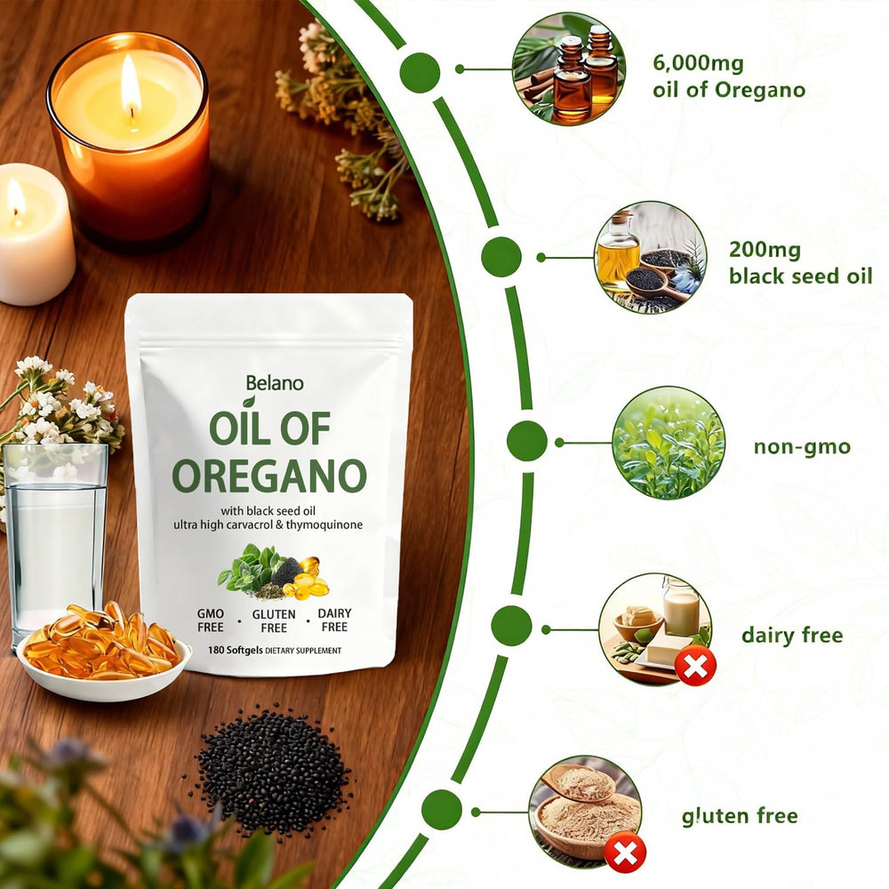 BELANO non-GMO gluten-free softgels ideal for various diets