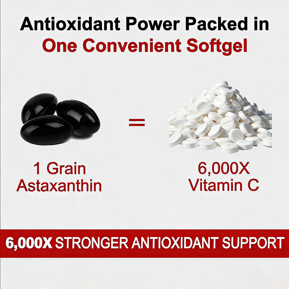 Morning routine with Belano's Astaxanthin softgels for everyday use.