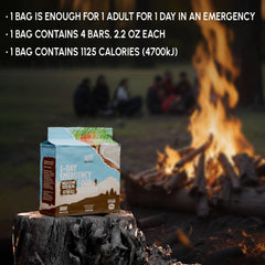 Beleon Coconut Survival Ration stored in a dry, dark area