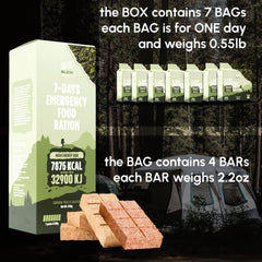 Beleon seven-block energy pack highlighting total calories for emergencies.