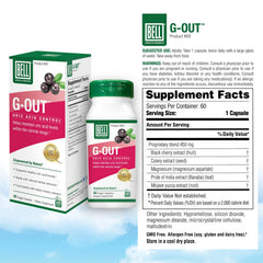 Capsules ready to take with water as part of routine