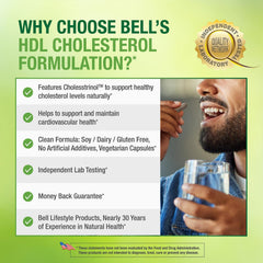 Bell HDL Cholesterol Formulation capsule close-up focusing on high absorption design