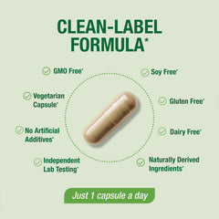 Bell HDL Cholesterol Formulation ingredients close-up featuring African palm and orange peel extracts