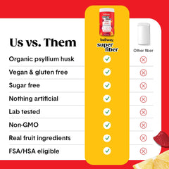 Front of Bellway package highlighting organic ingredients and sugar-free formula