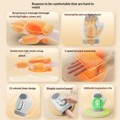 Belovedone heat and compression modes delivering customizable warmth.