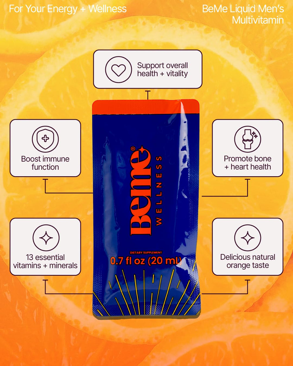 Clean ingredients list BeMe non-GMO formula in sachet.