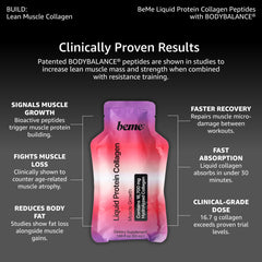 BeMe shot poured into a glass shows fast-absorption convenience after workouts