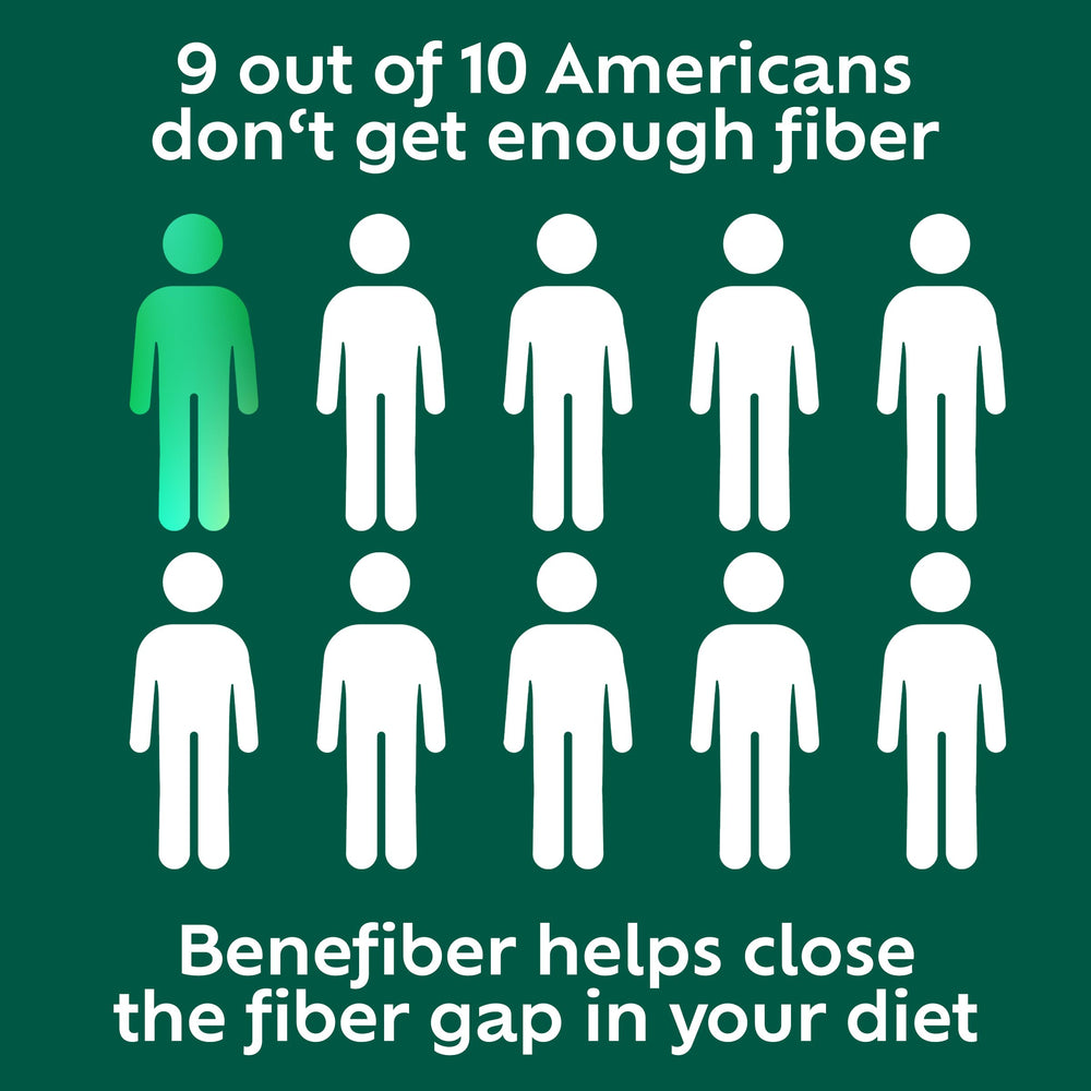 Benefiber On the Go sticks designed for travel and on-the-go daily routine