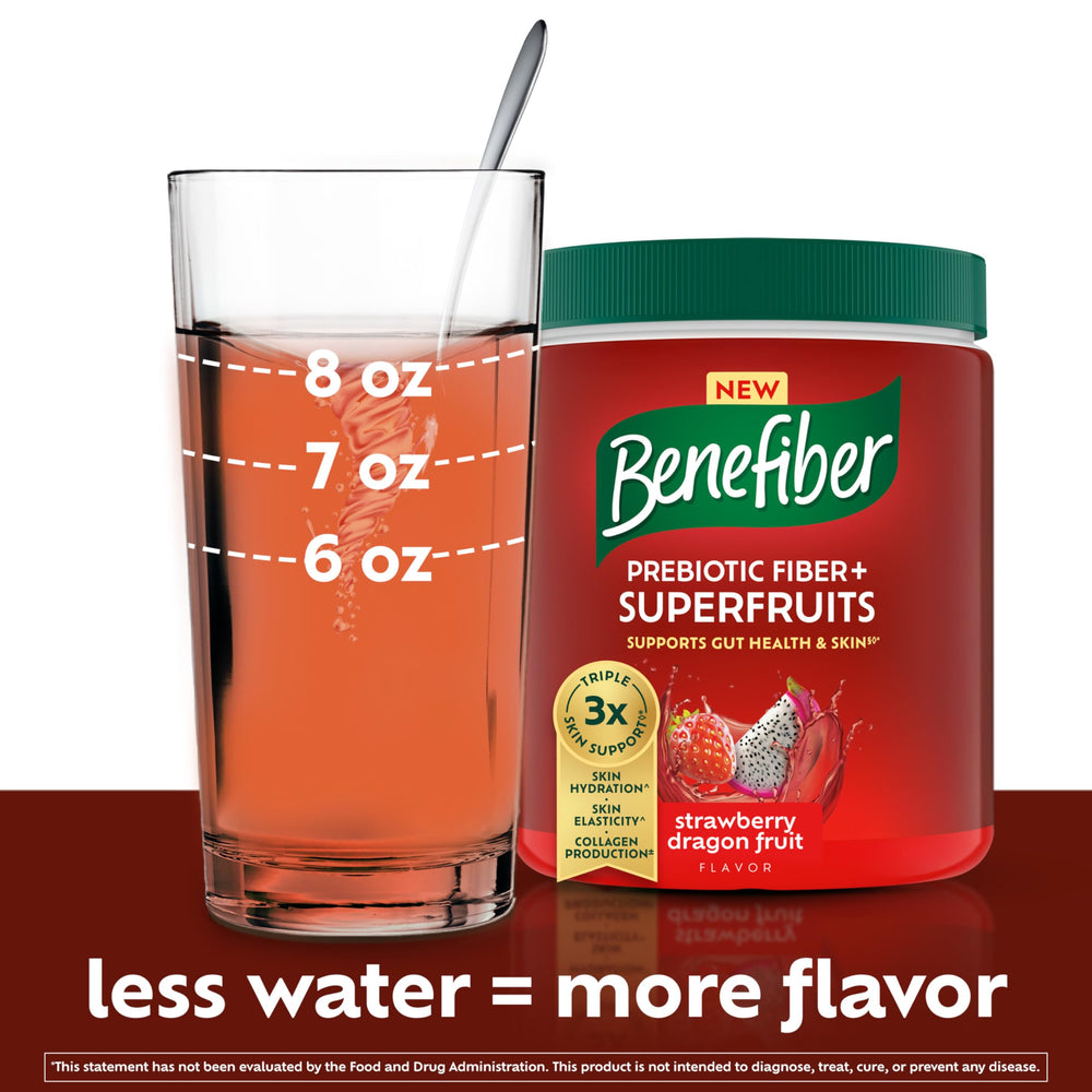 Benefiber packaging emphasizes gluten-free and Non-GMO attributes