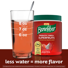 Benefiber packaging emphasizes gluten-free and Non-GMO attributes