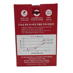 Benepisyo grapefruit-lime flavor sticks offer tasty post-meal enjoyment.