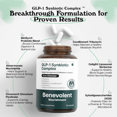 Scoop image showing the convenient dosing of Benevolent GLP-1 Support