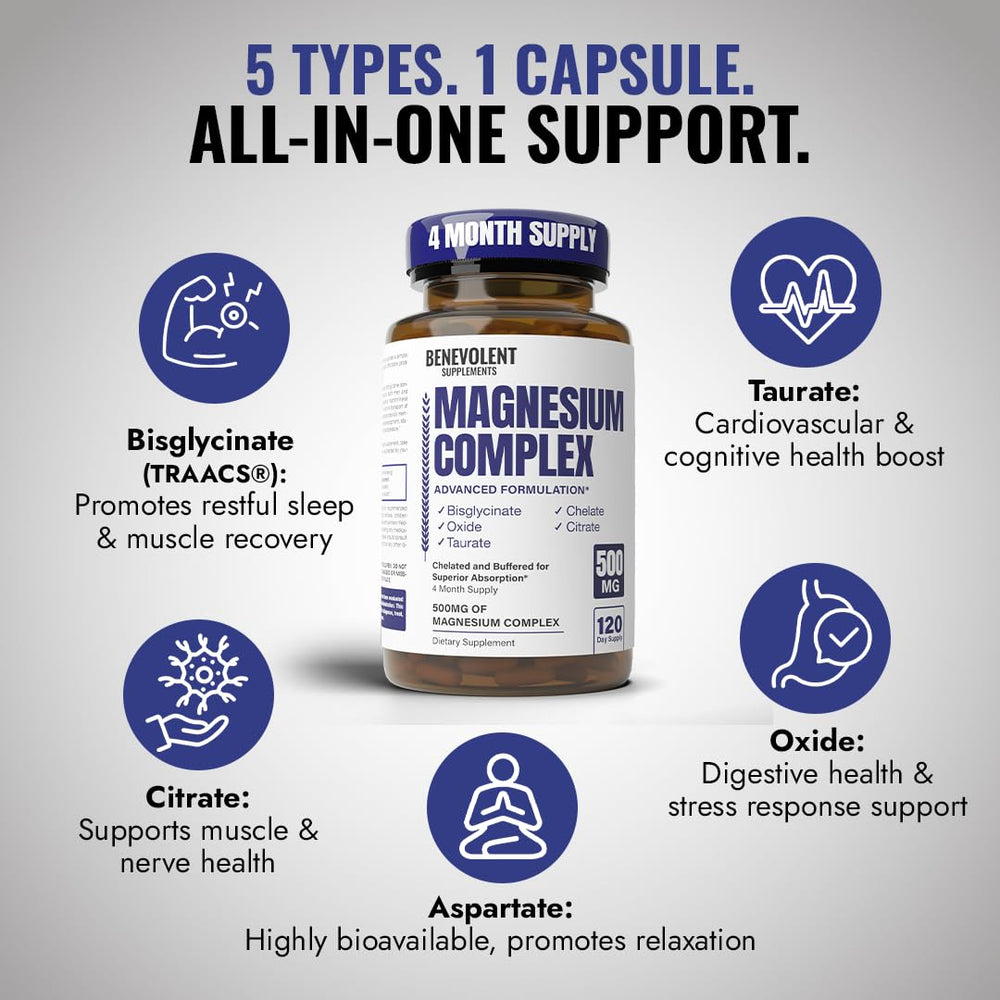 Benevolent Nourishment Magnesium Complex label close-up shows five premium forms.
