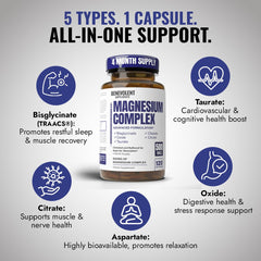 Benevolent Nourishment Magnesium Complex label close-up shows five premium forms.